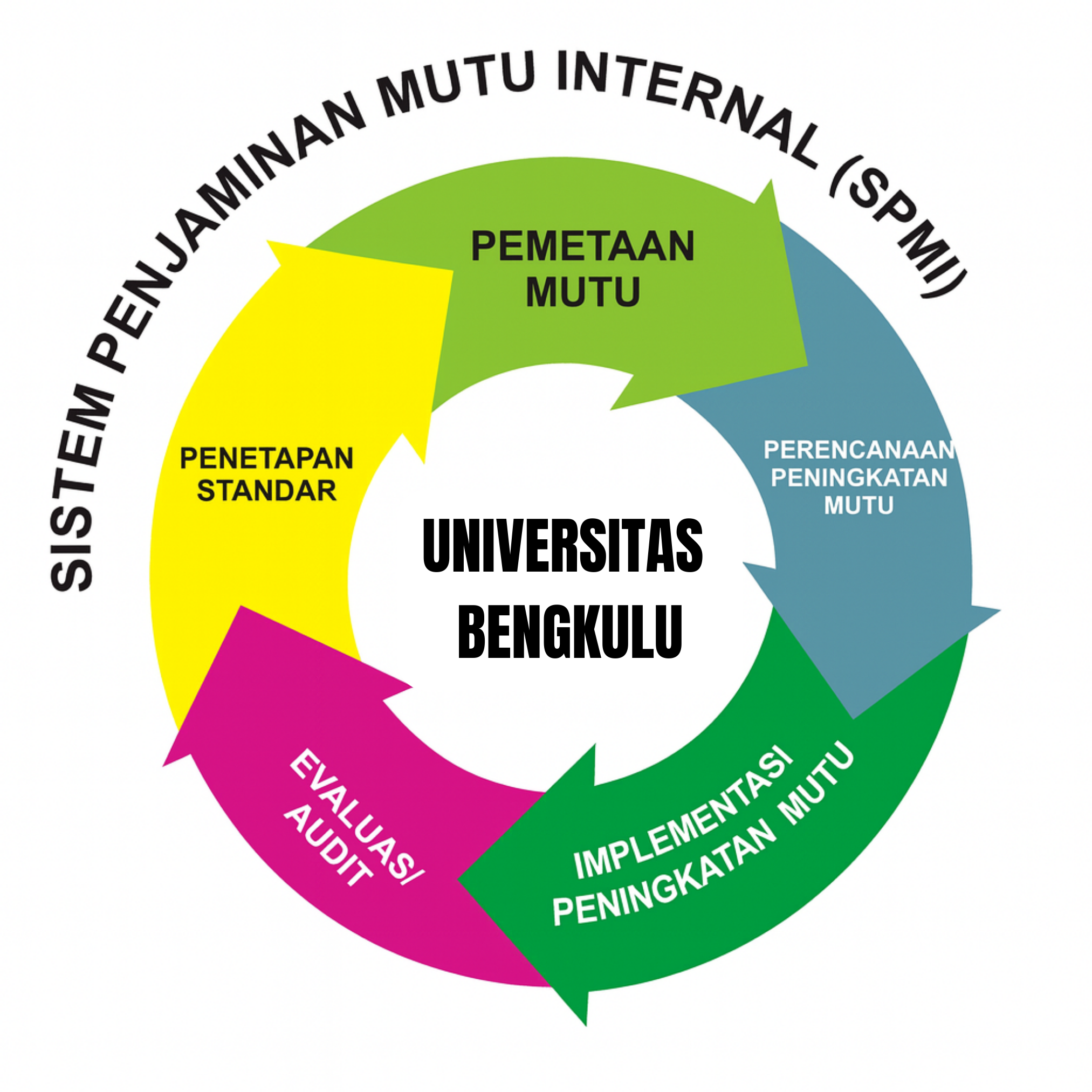 logo PPPP
